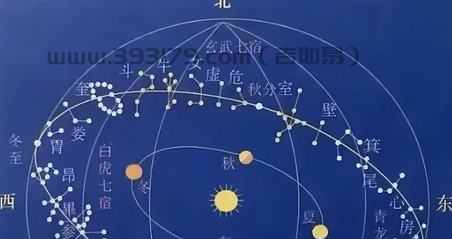 2024年4月7日处女座今日运势