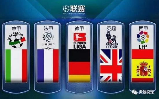 球员们的士